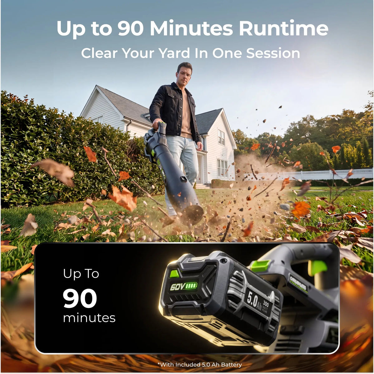 60V Brushless 810CFM 190MPH Leaf Blower NovorikX