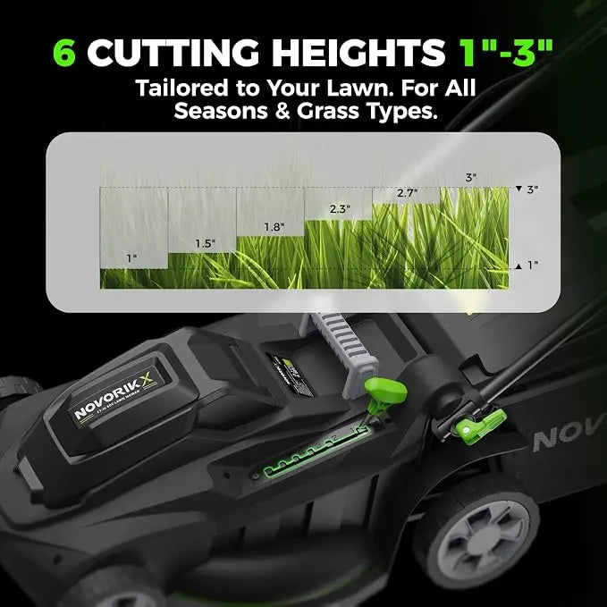 NovorikX 40V(2X20V) 4Ah Electric Cordless Lawn Mower NovorikX