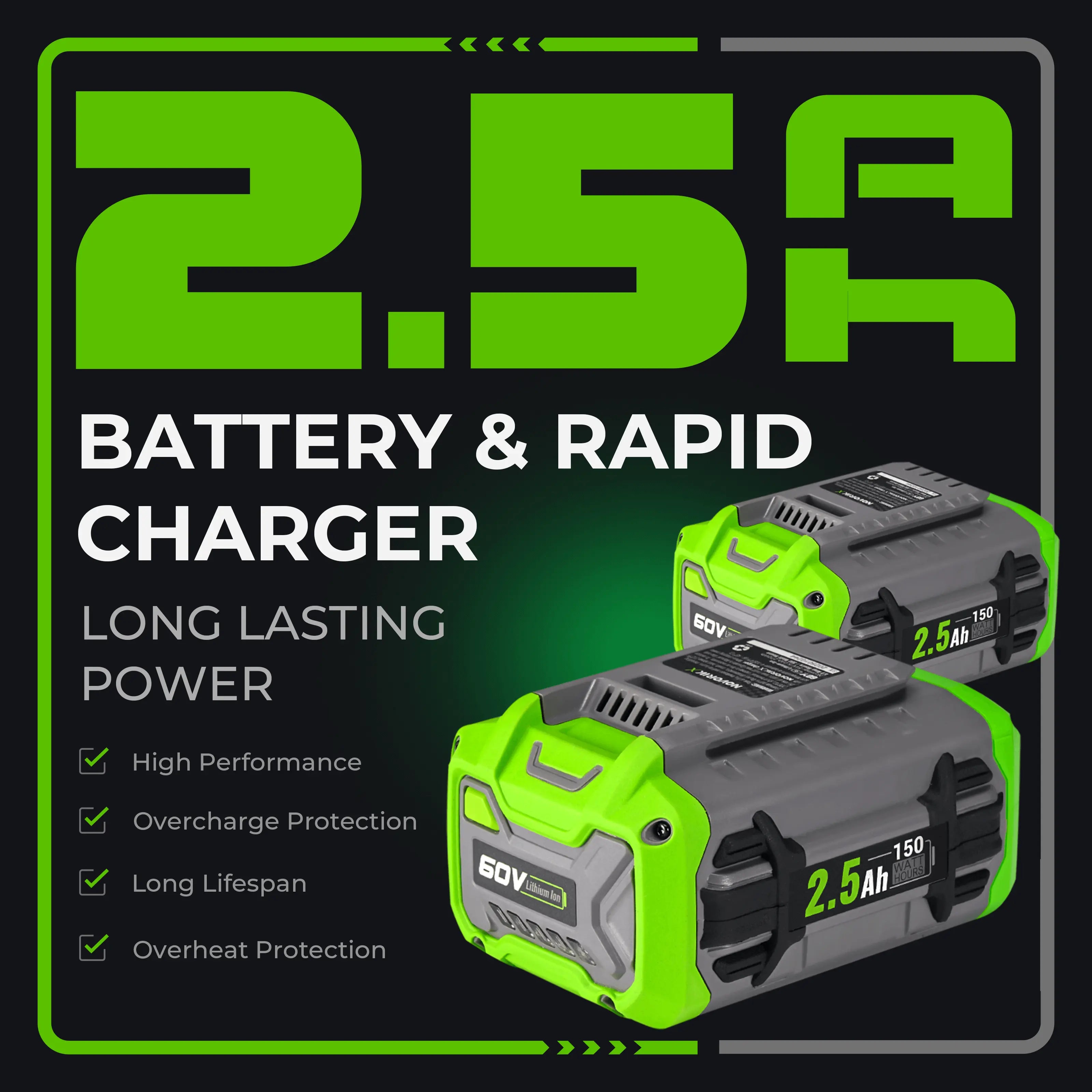 NovorikX 60V Battery NovorikX