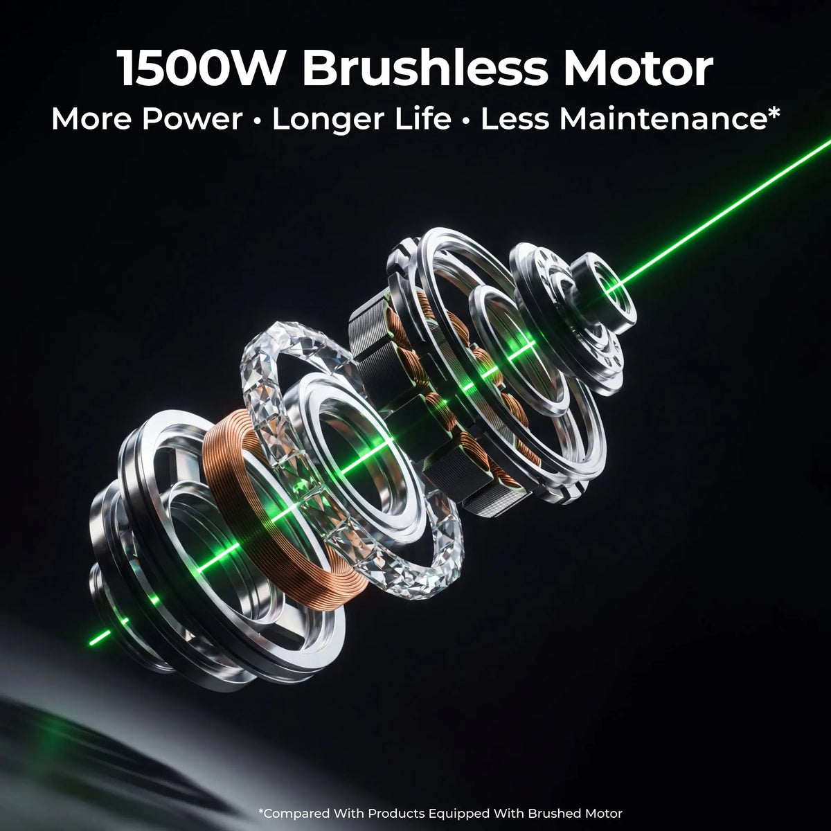60V Brushless 810CFM 190MPH Leaf Blower NovorikX