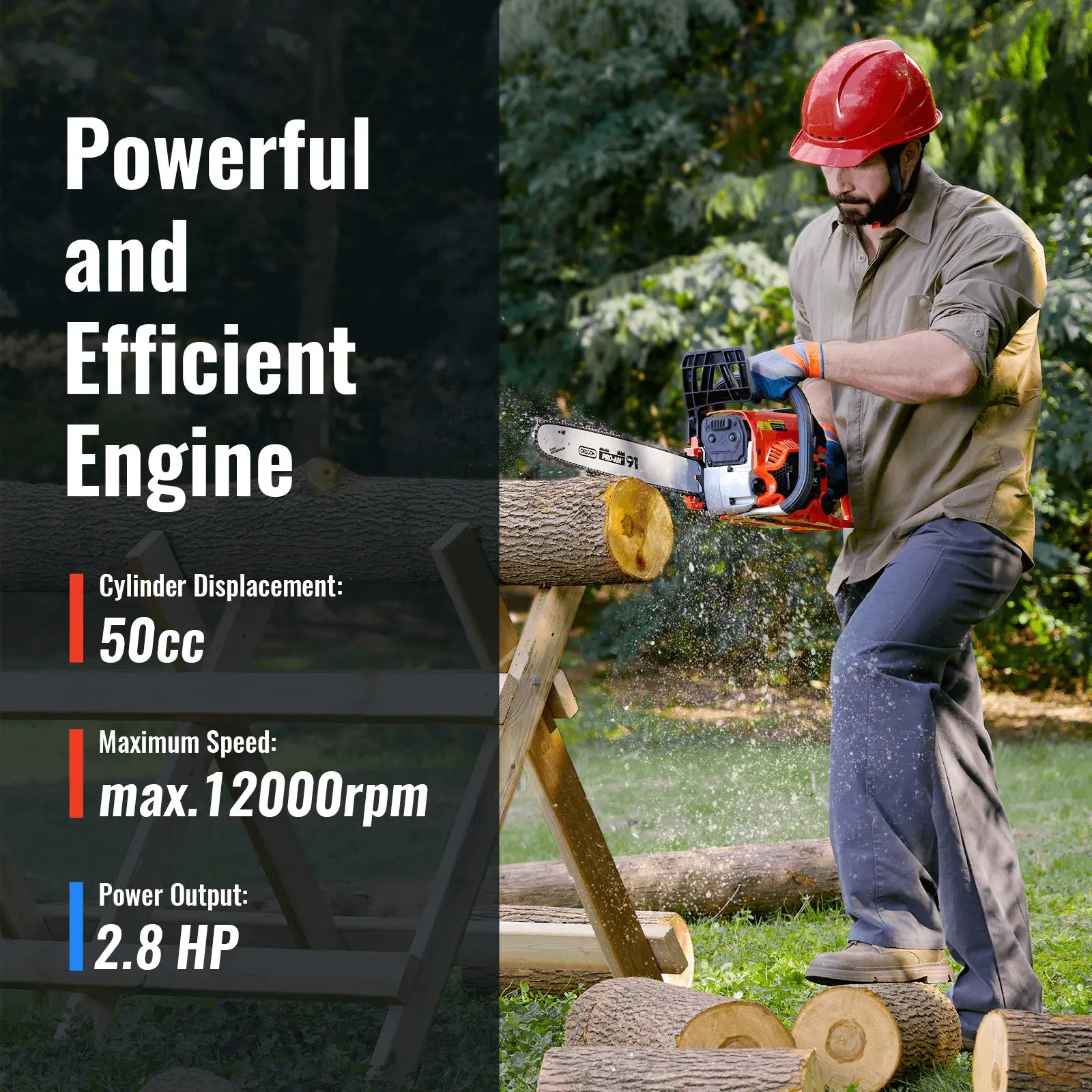 18/20-Inch Gas Powered Chainsaw (50CC) NovorikX