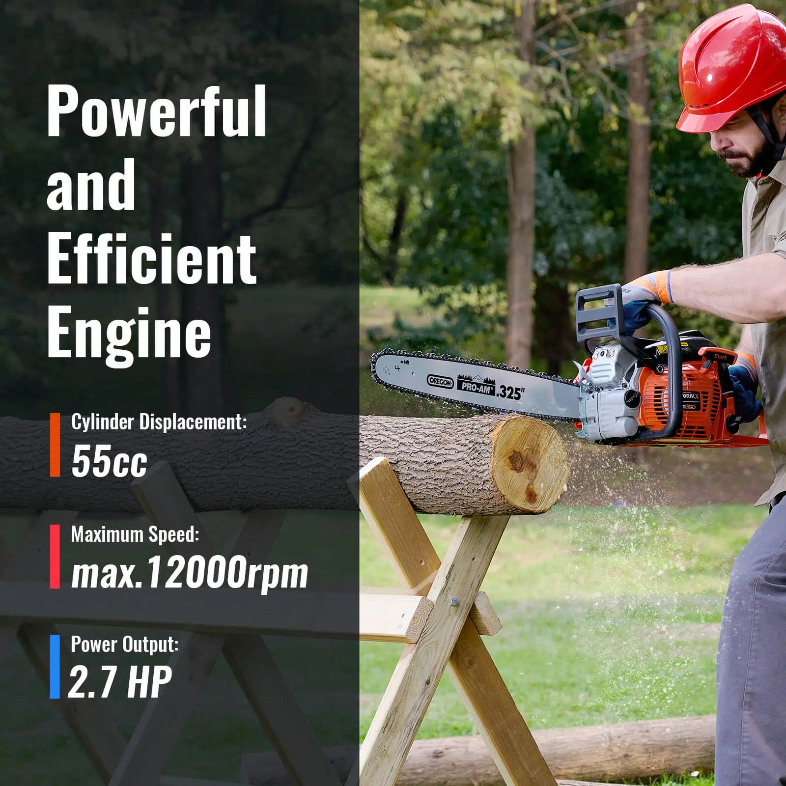 18/20-Inch Gas Powered Chainsaw (55CC) NovorikX
