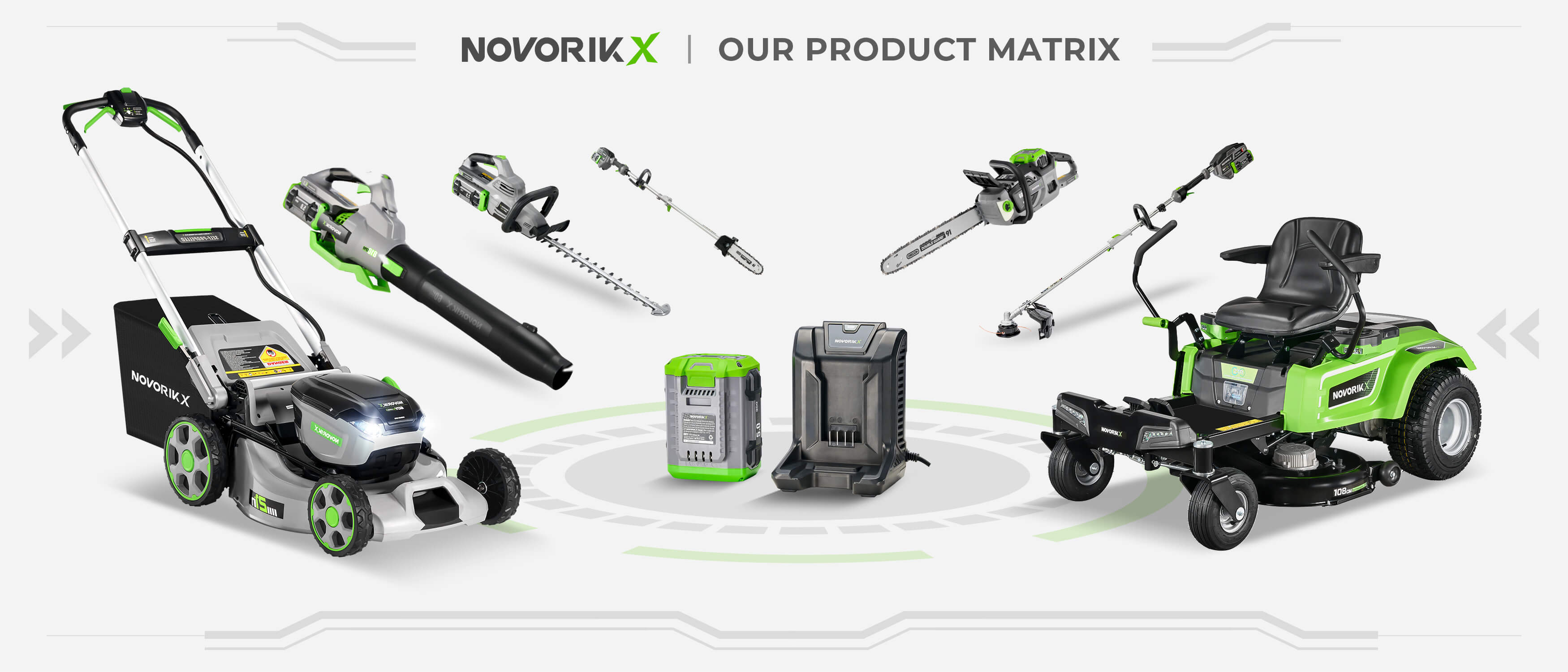 novorikx product matrix homepage banner