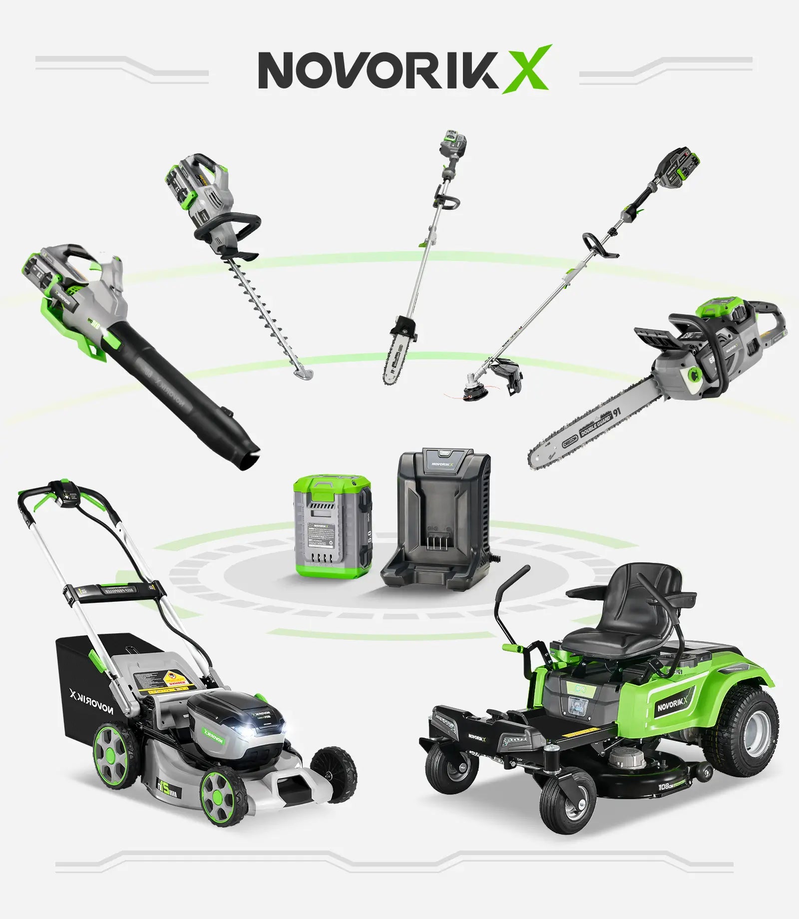 novorikx product matrix homepage banner mobile