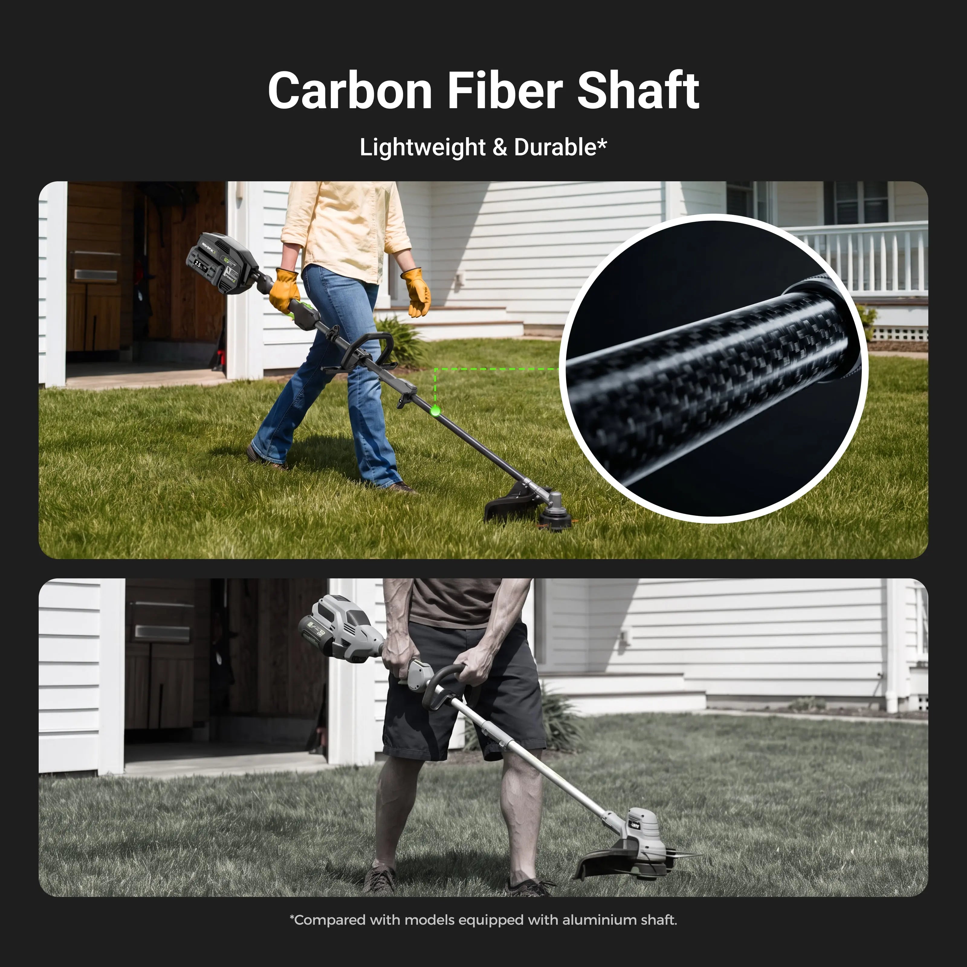 60V 17-Inch Carbon Fiber Shaft Trimmer & Cutter Kit  NovorikX