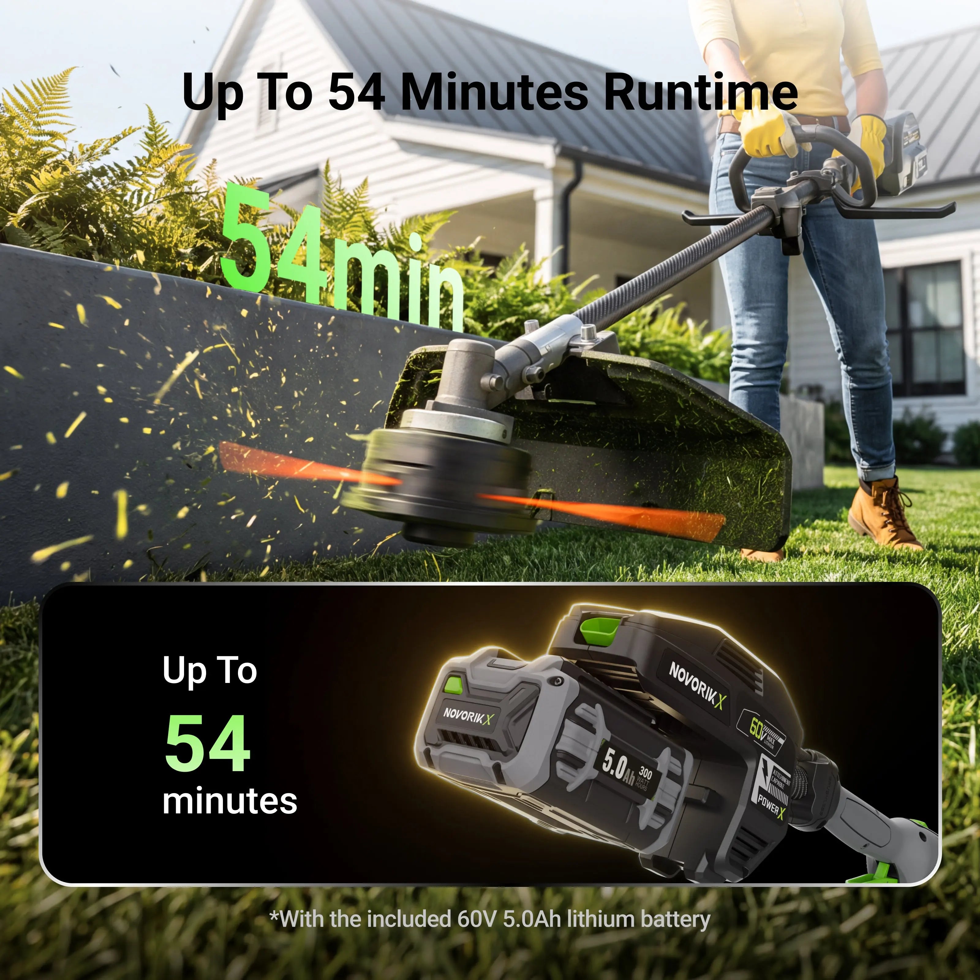60V 17-Inch Carbon Fiber Shaft Trimmer & Cutter Kit  NovorikX