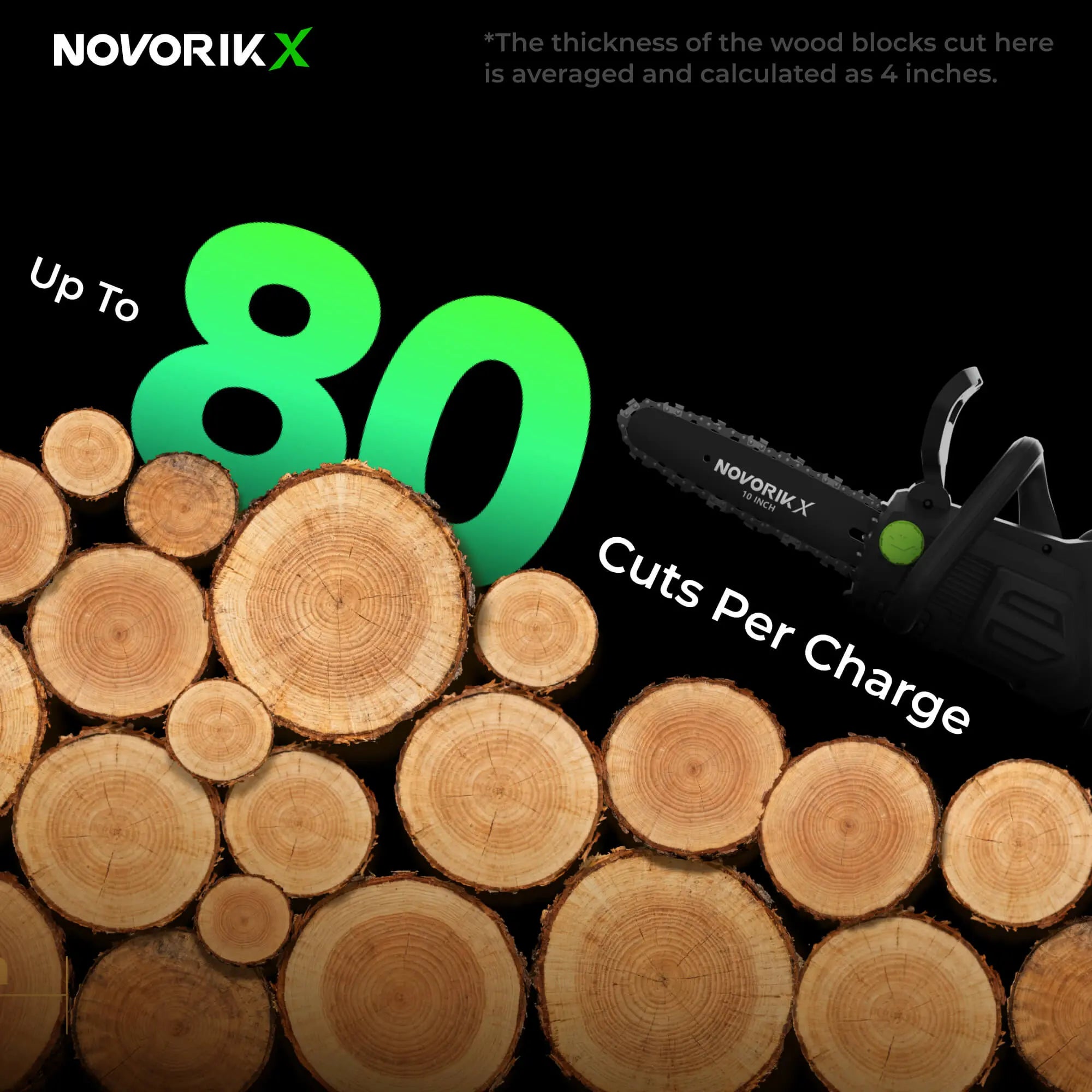 20V 10-Inch Electric Chainsaw  NovorikX