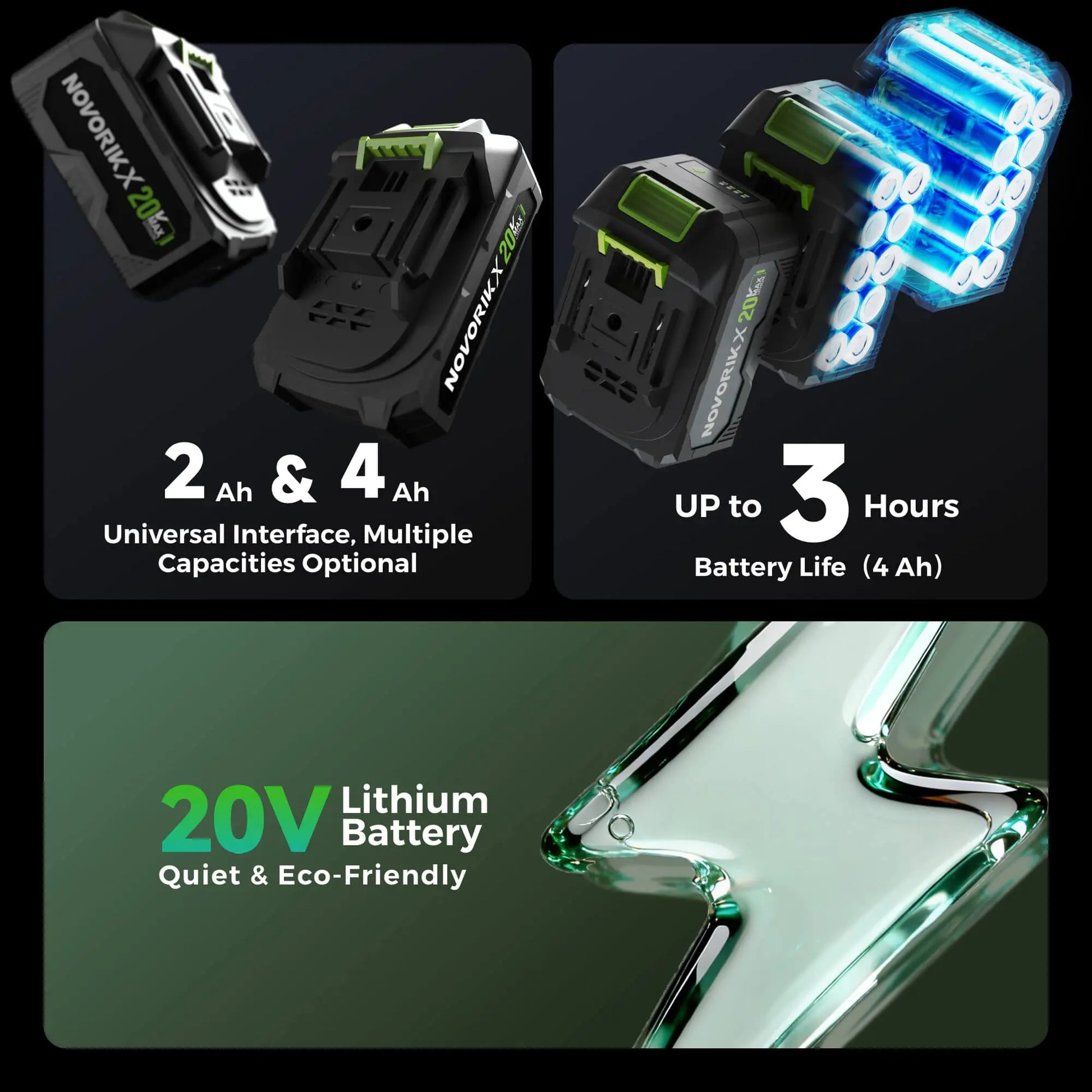 20V 10-Inch Electric Chainsaw  NovorikX