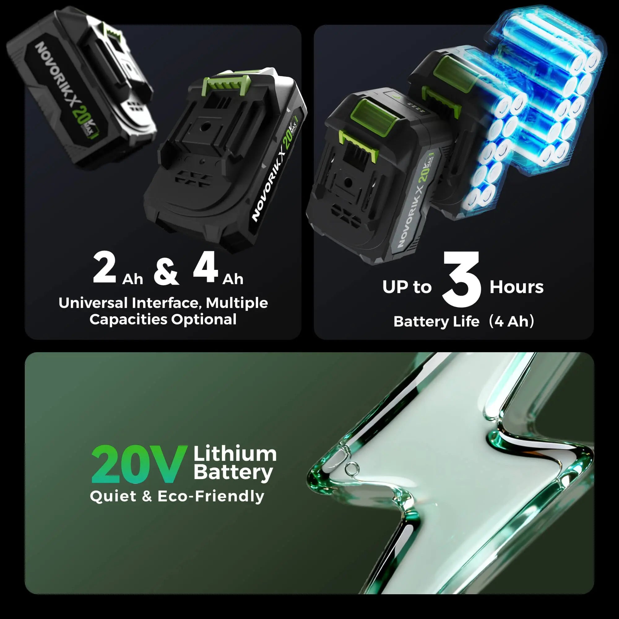 20V 10-Inch Electric Chainsaw  NovorikX