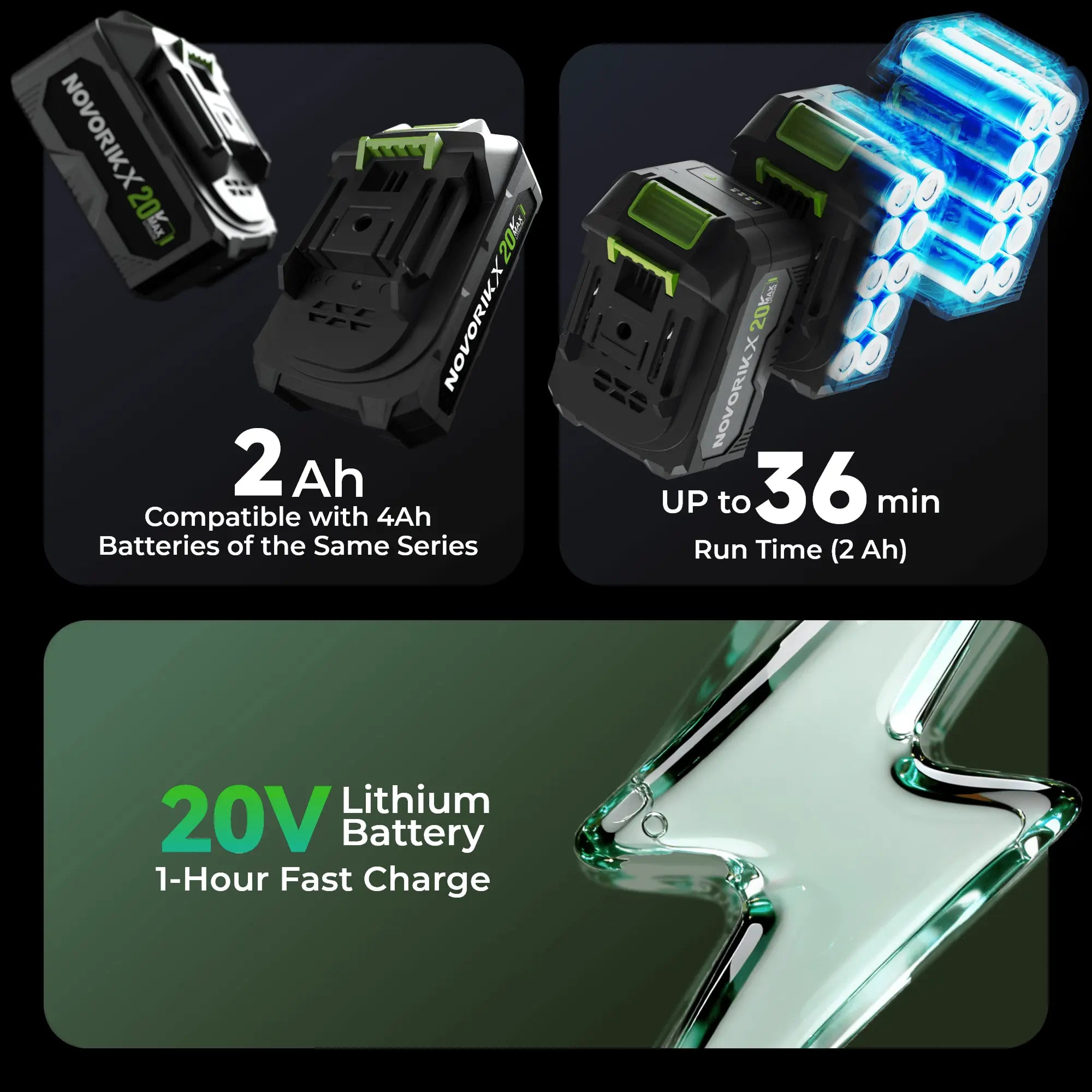 20V Handheld Electric Leaf Blower  NovorikX