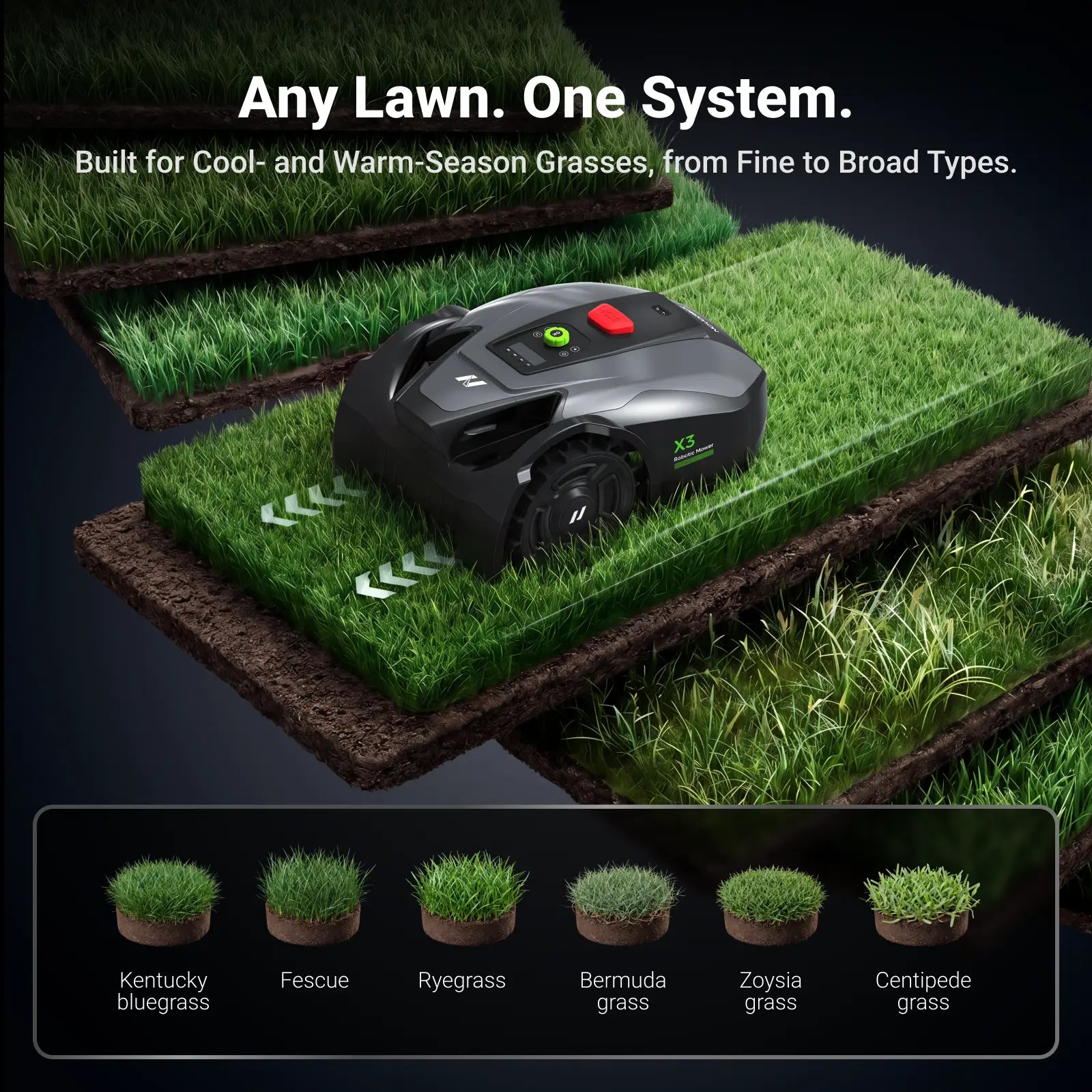 NovorikX X3 Robotic Lawn Mower - 0.2 Acre  NovorikX