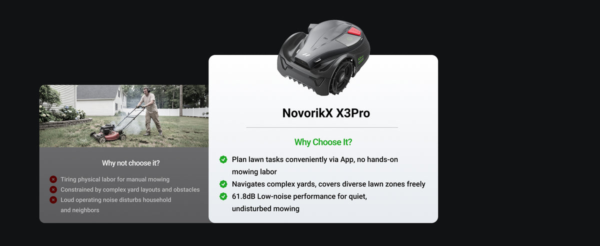 Model coverage from 800㎡ to 1,500㎡