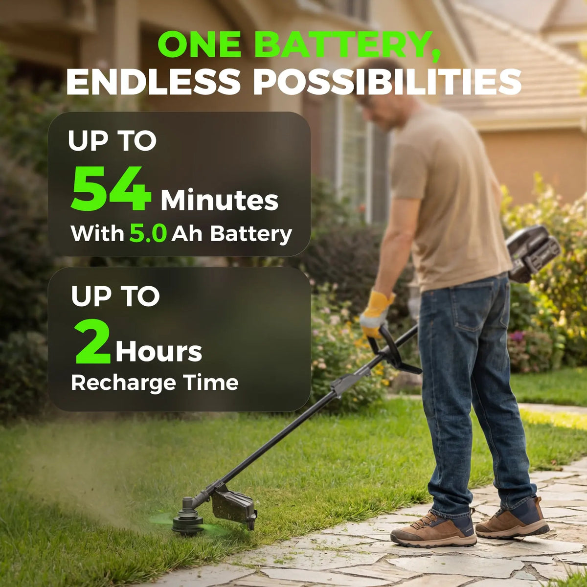 60V Brushless Multi-Tool System 17-Inch String Trimmer  NovorikX