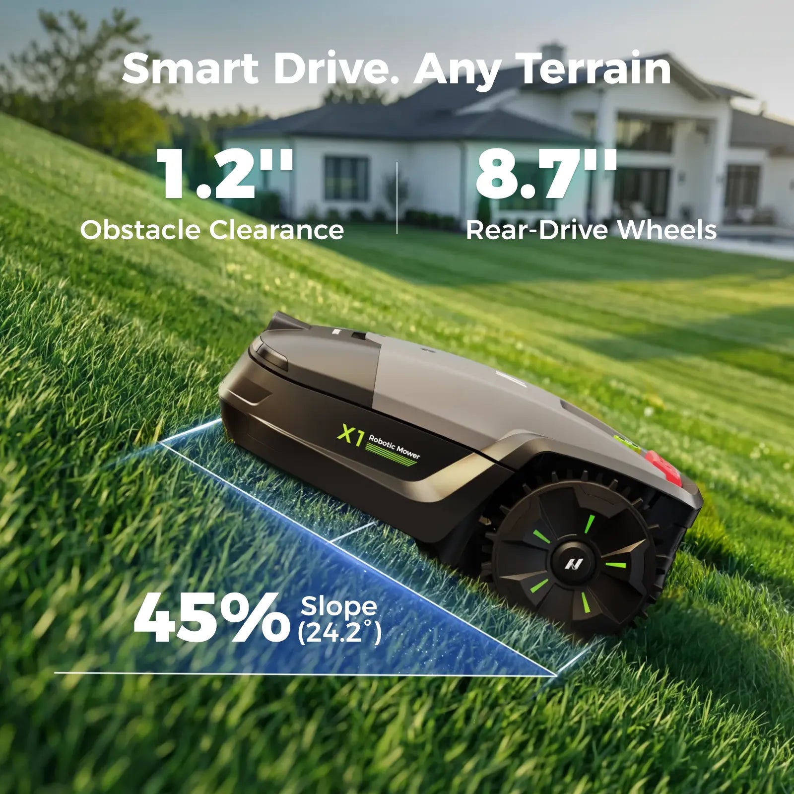 NovorikX X1 Robotic Lawn Mower - 0.37 Acre  NovorikX