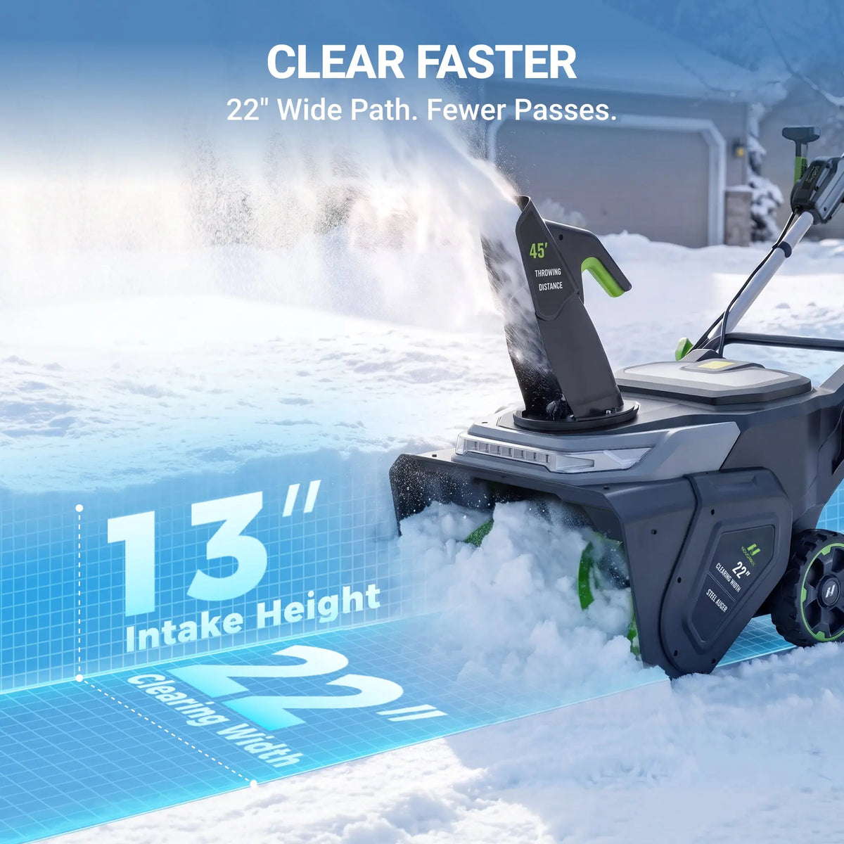 60V Brushless 22-Inch Single-Stage Snow Blower Kit  NovorikX